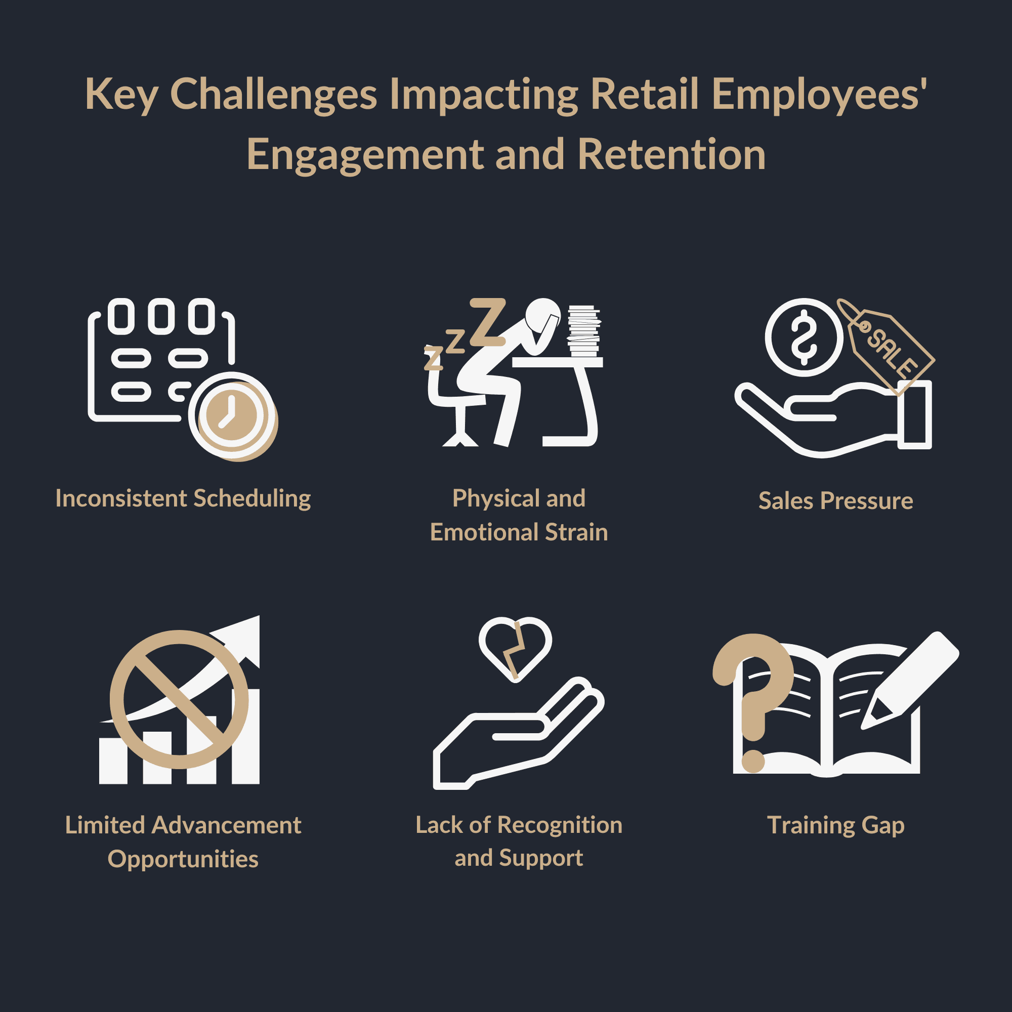 Key Challenges Impacting Retail Employees Engagement and Retention