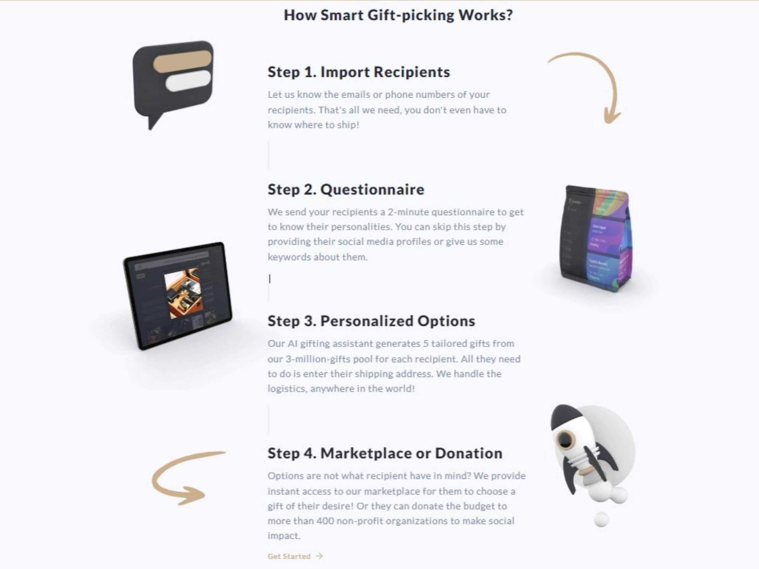 how giftpack works