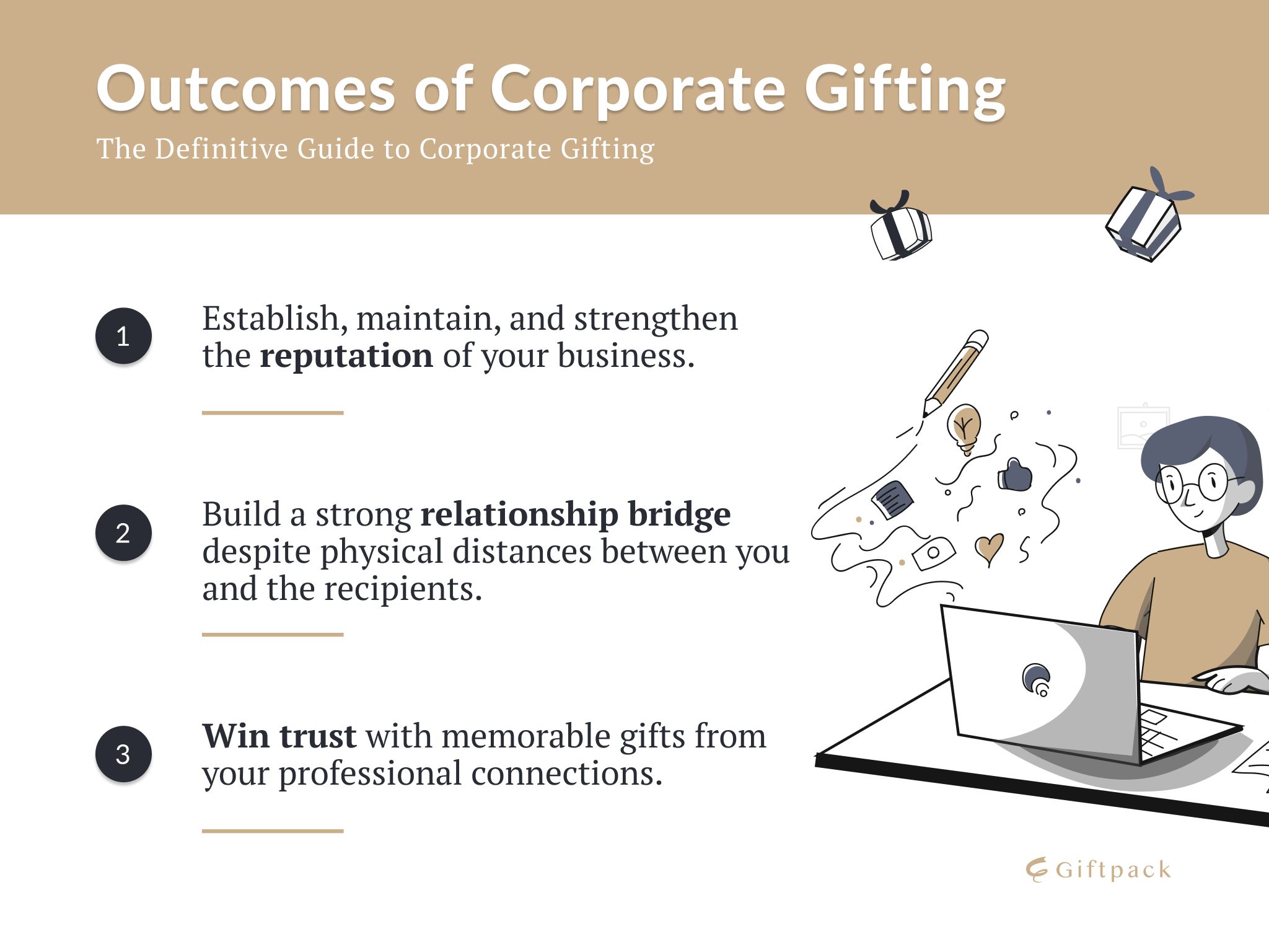 outcomes of corporate gifting with illustration