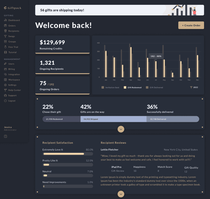 all in one dashboard