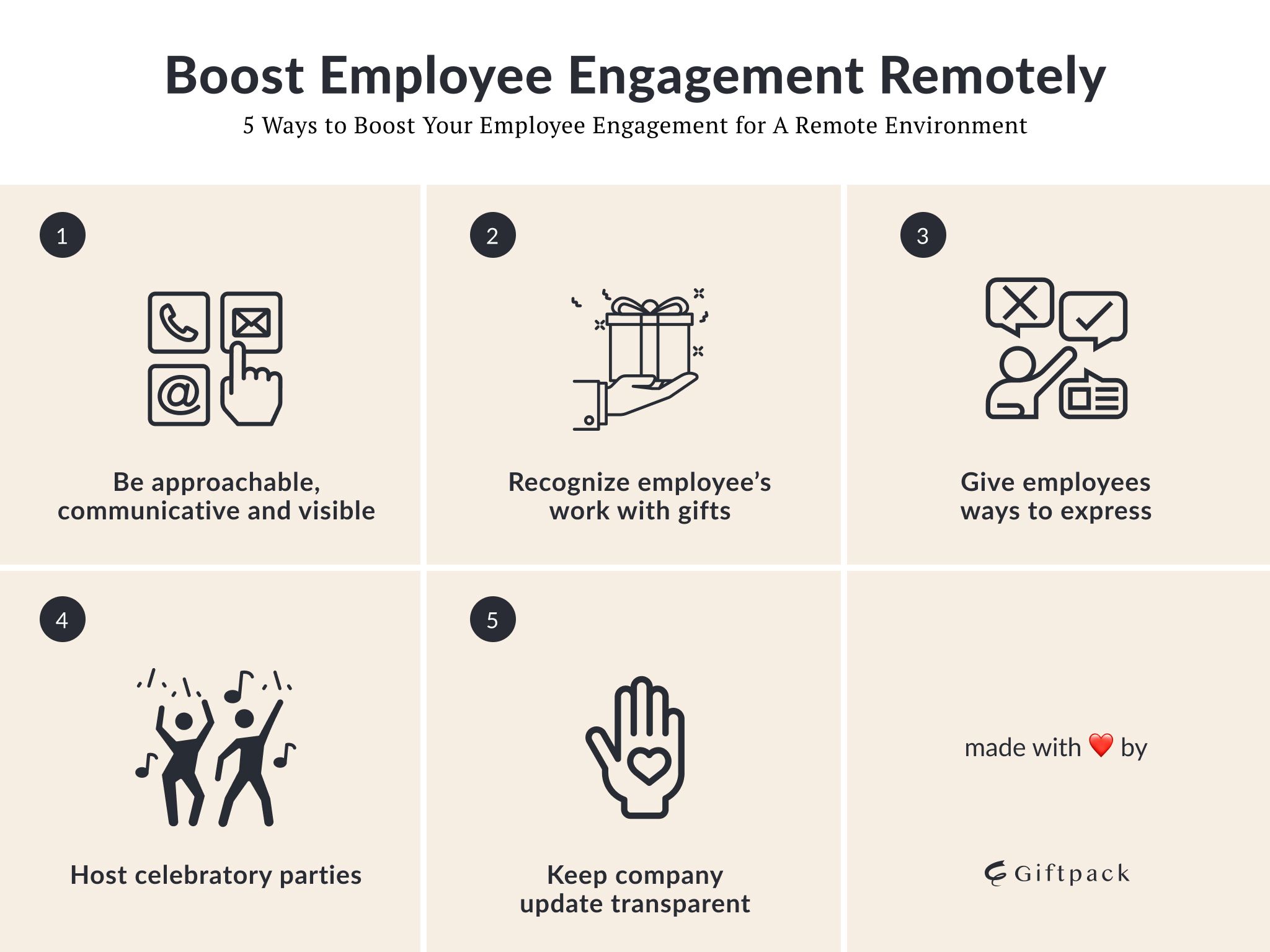ways to boost employee engagement remotely